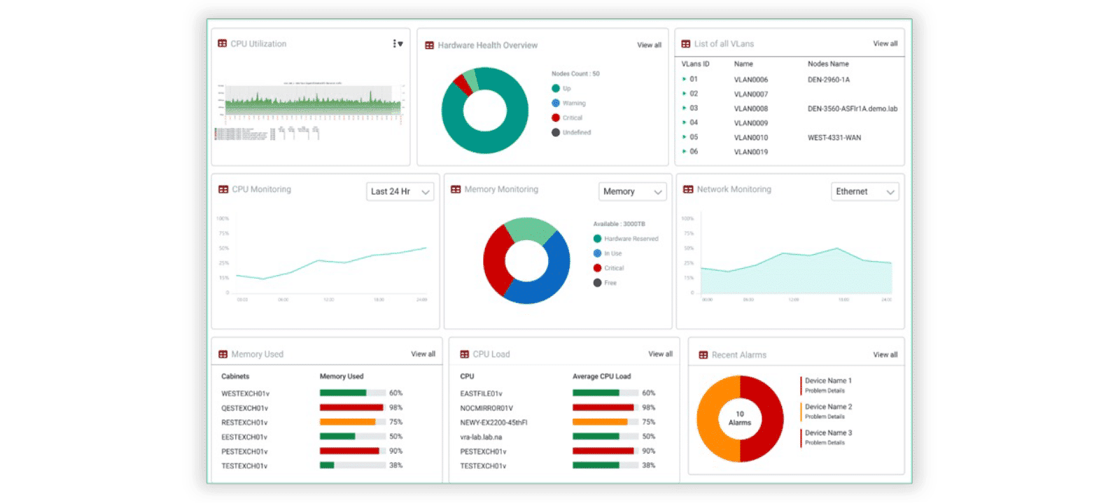 Real-Time Data Collection and Analysis