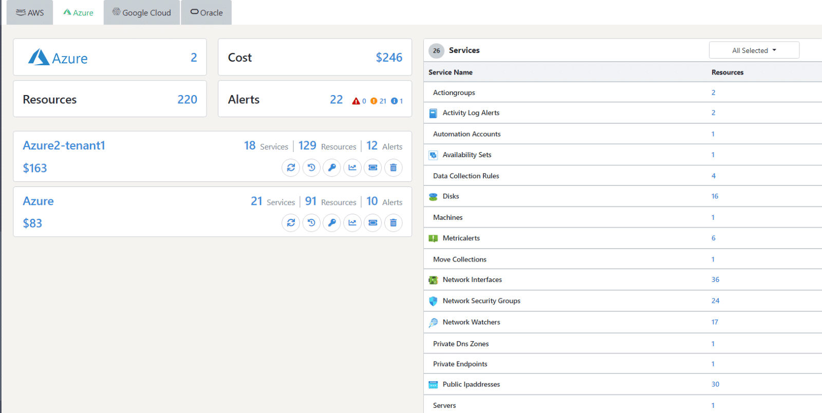 Unified Visibility Across Azure Resources