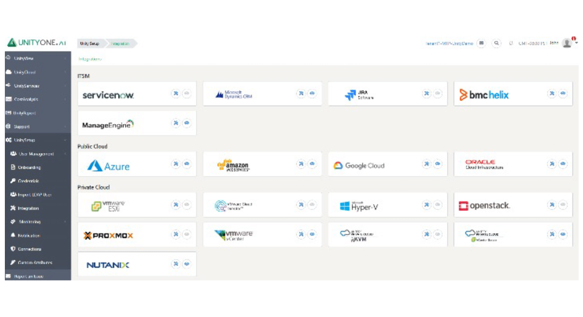 use a pre-integrated platform
